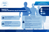 Webinar di presentazione del percorso formativo 'Esperto in Lavoro Sportivo Dilettantistico'